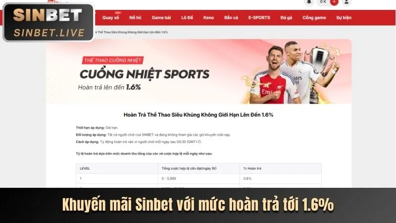 Trách nhiệm xã hội của Oxbet